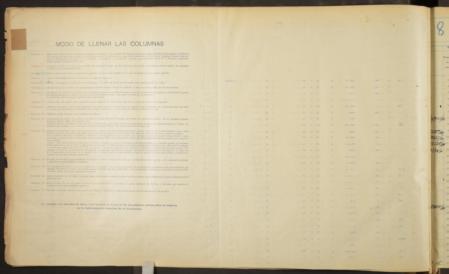 Original Document numérique not accessible