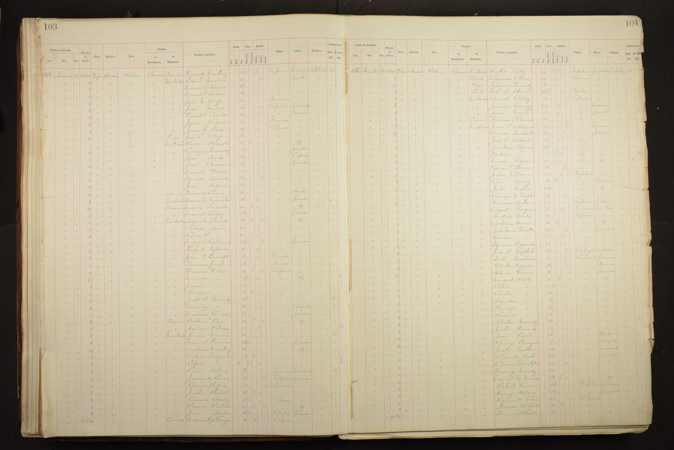 Original Document numérique not accessible