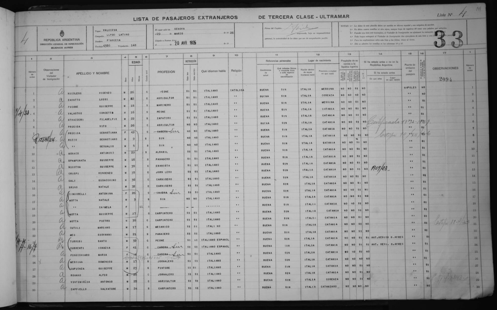 Original Document numérique not accessible