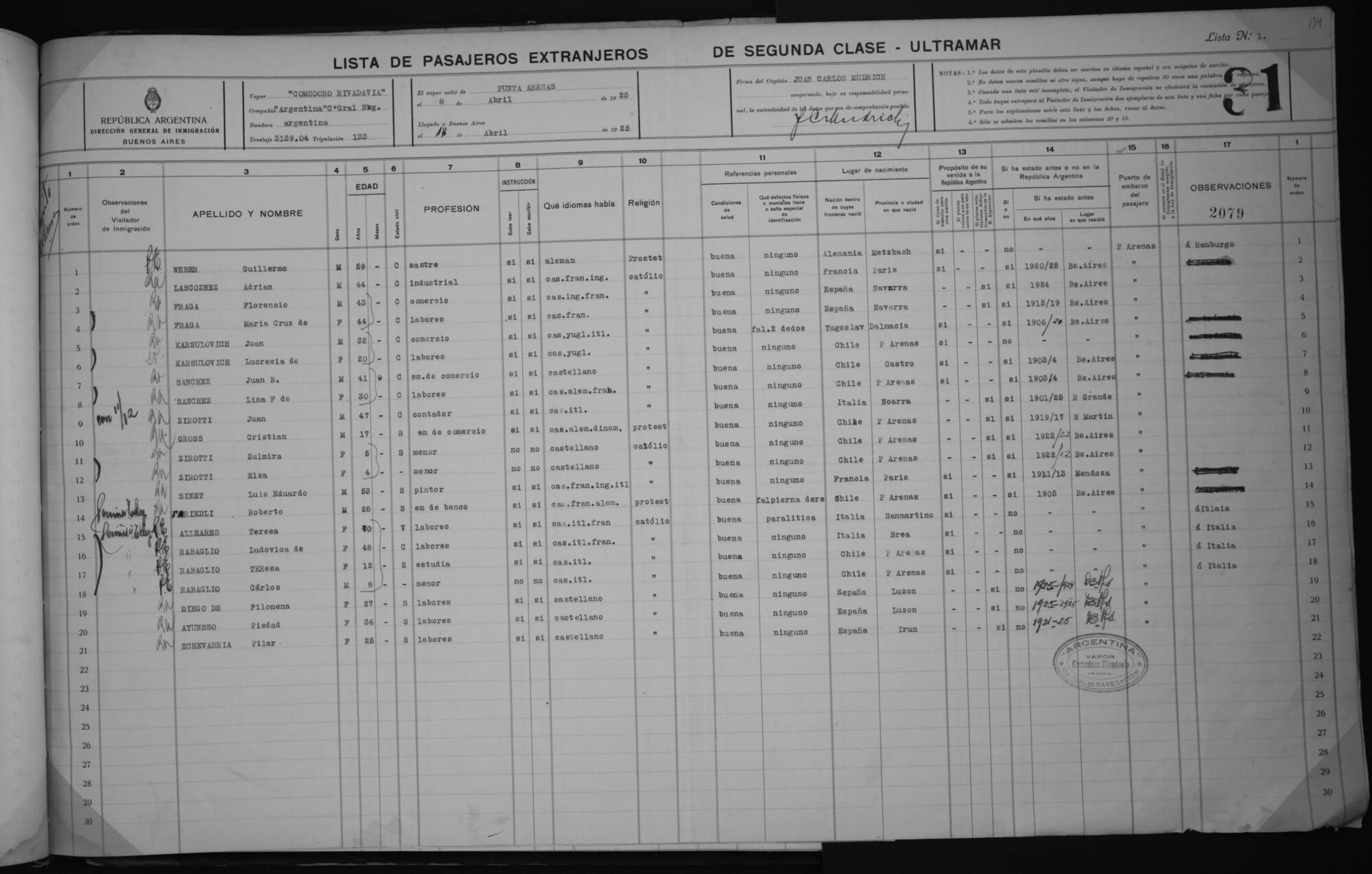 Original Document numérique not accessible