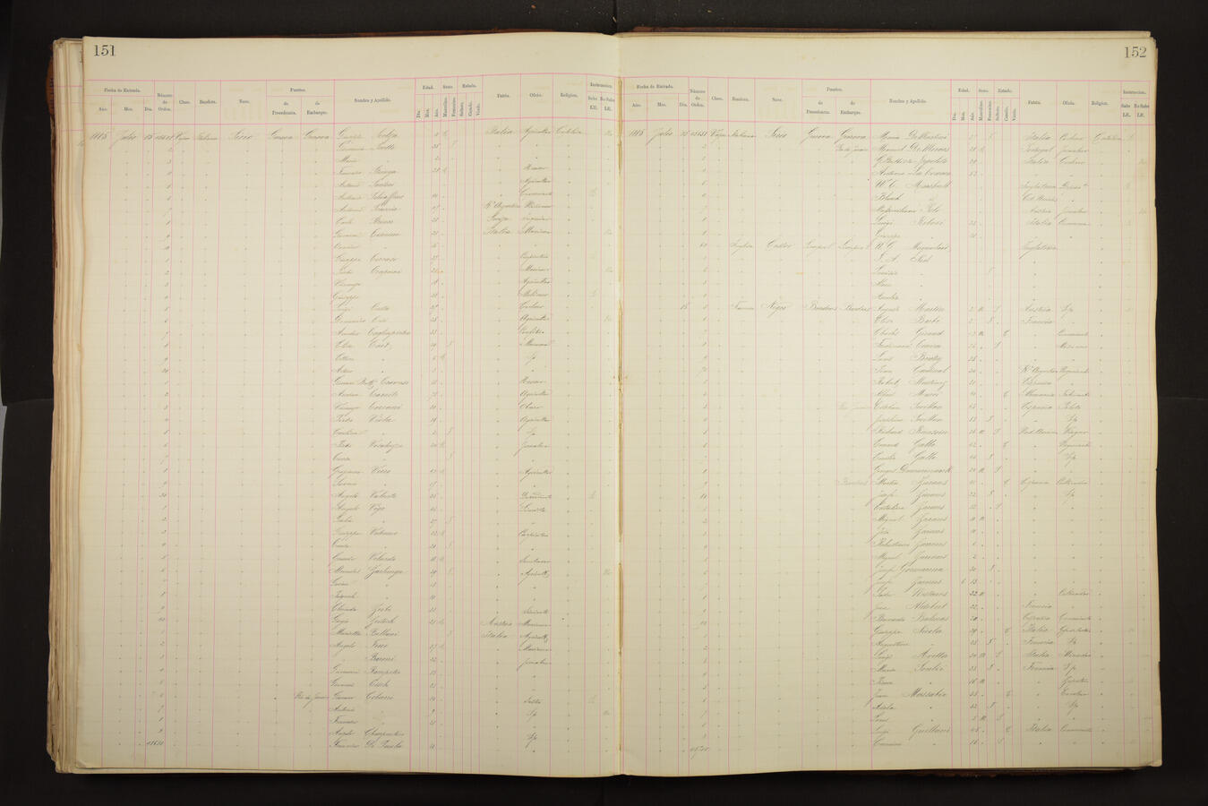 Original Document numérique not accessible