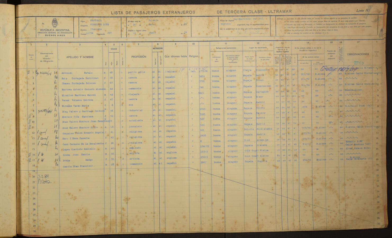 Original Digital object not accessible