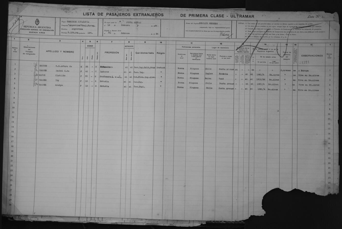 Original Digitaal object not accessible
