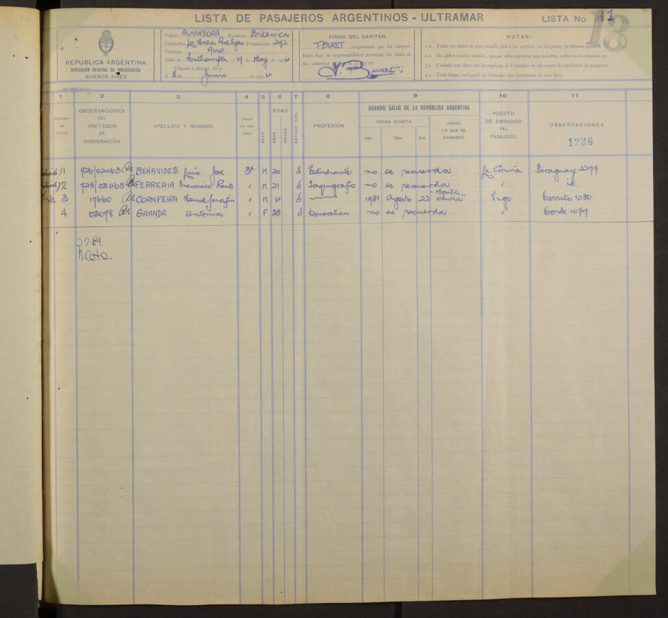 Original Digitaal object not accessible