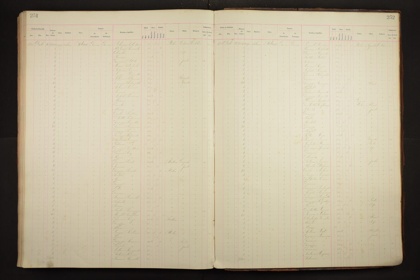 Original Document numérique not accessible