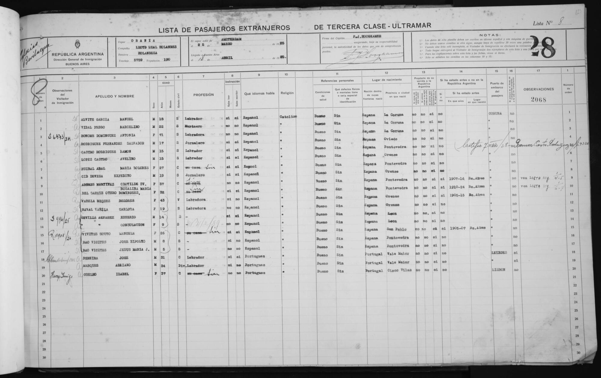 Original Document numérique not accessible