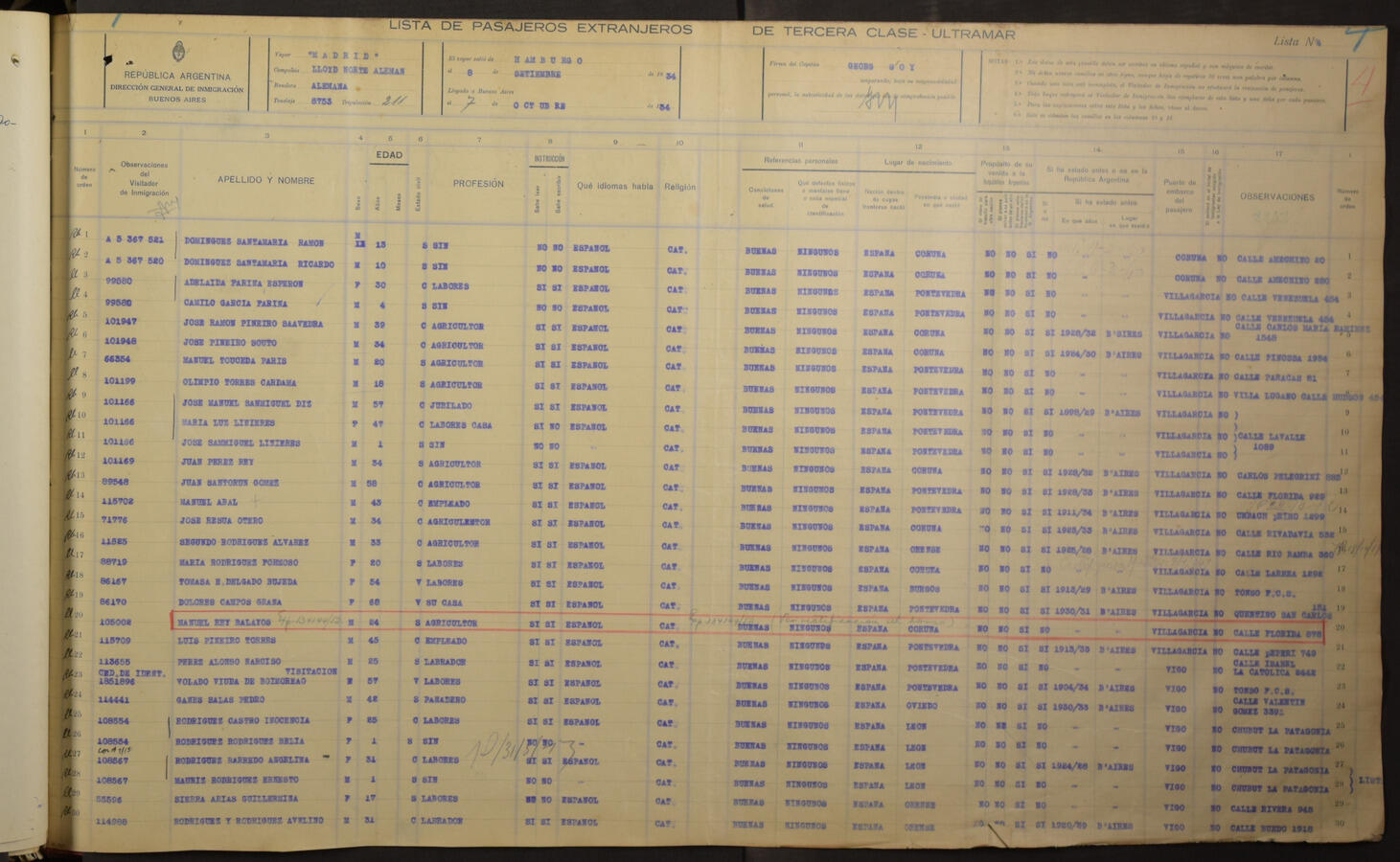 Original Document numérique not accessible