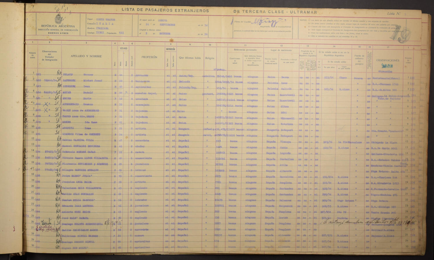 Original Document numérique not accessible