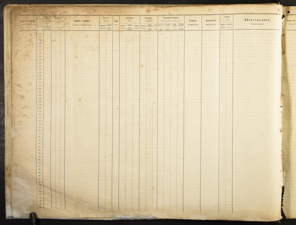 Original Document numérique not accessible