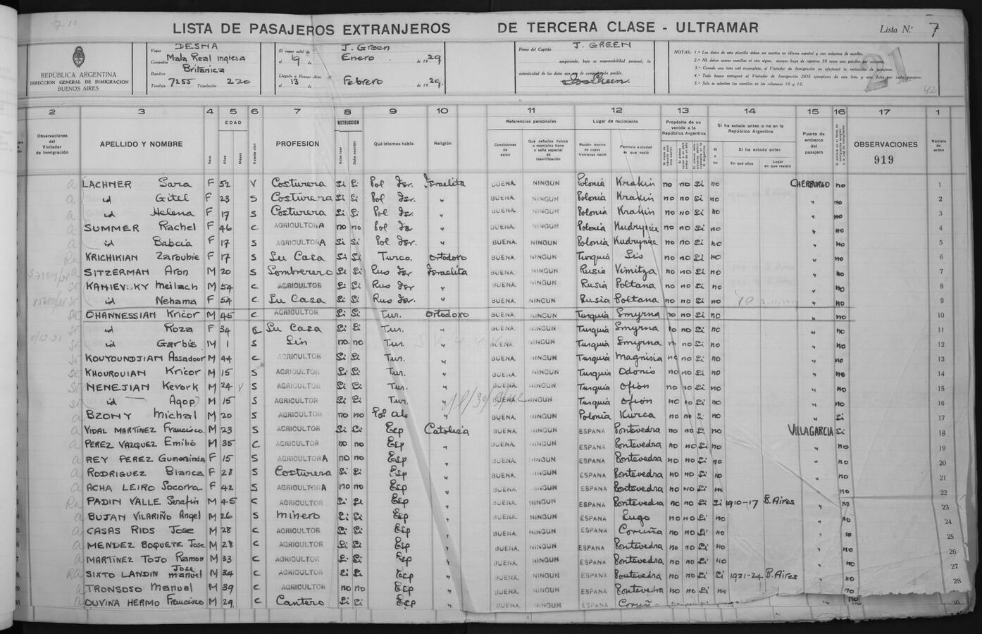 Original Document numérique not accessible