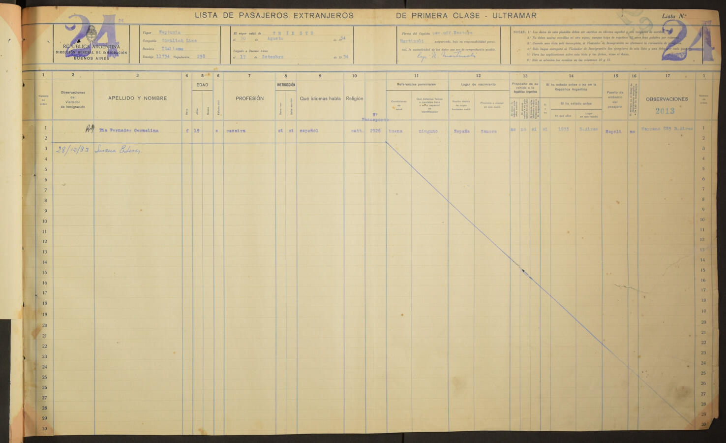 Original Document numérique not accessible