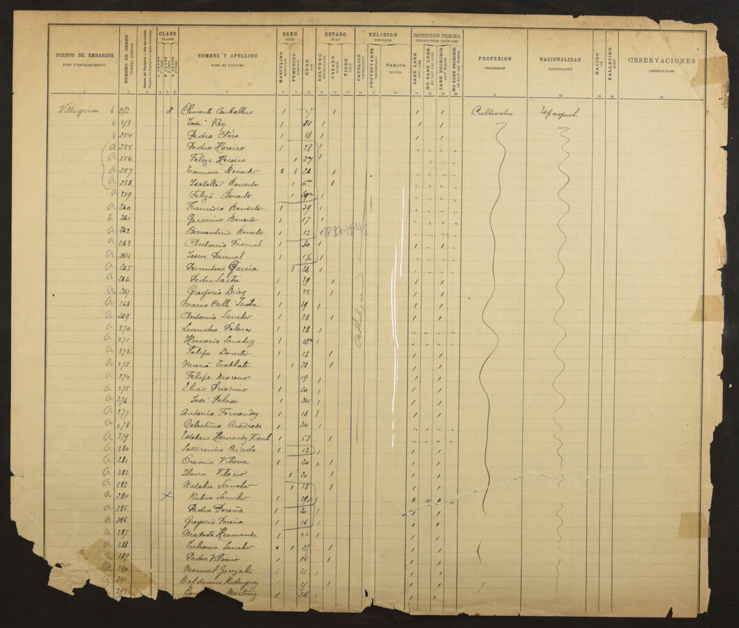 Original Document numérique not accessible