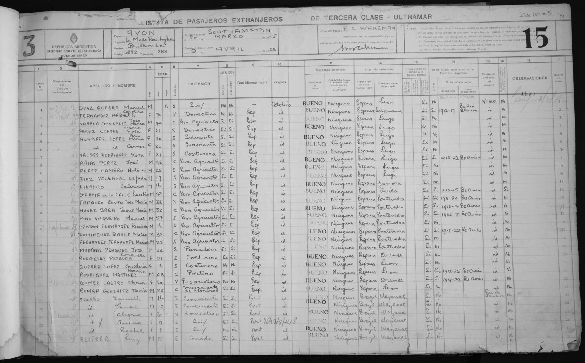 Original Digitaal object not accessible