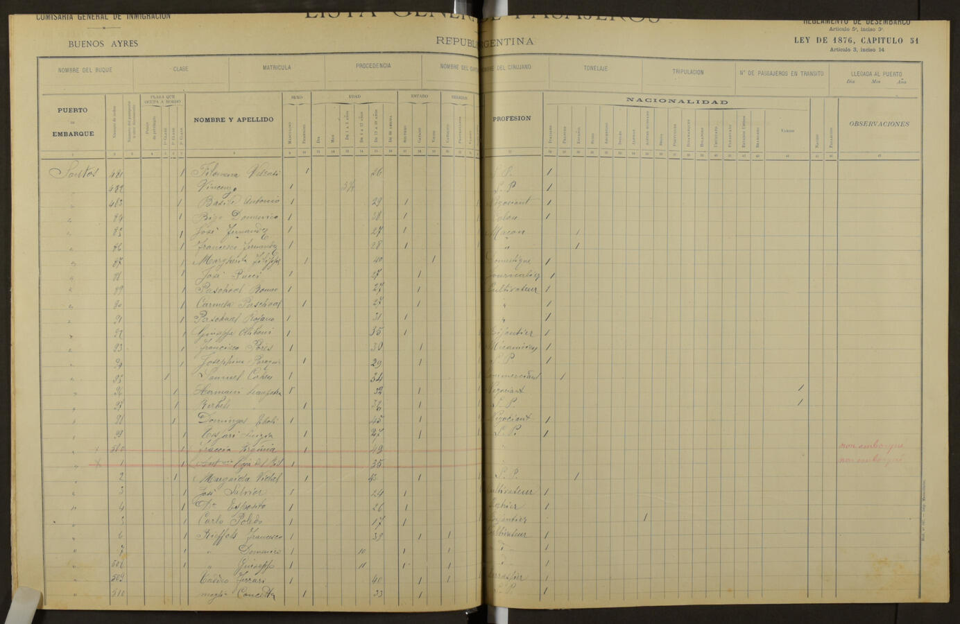 Original Document numérique not accessible