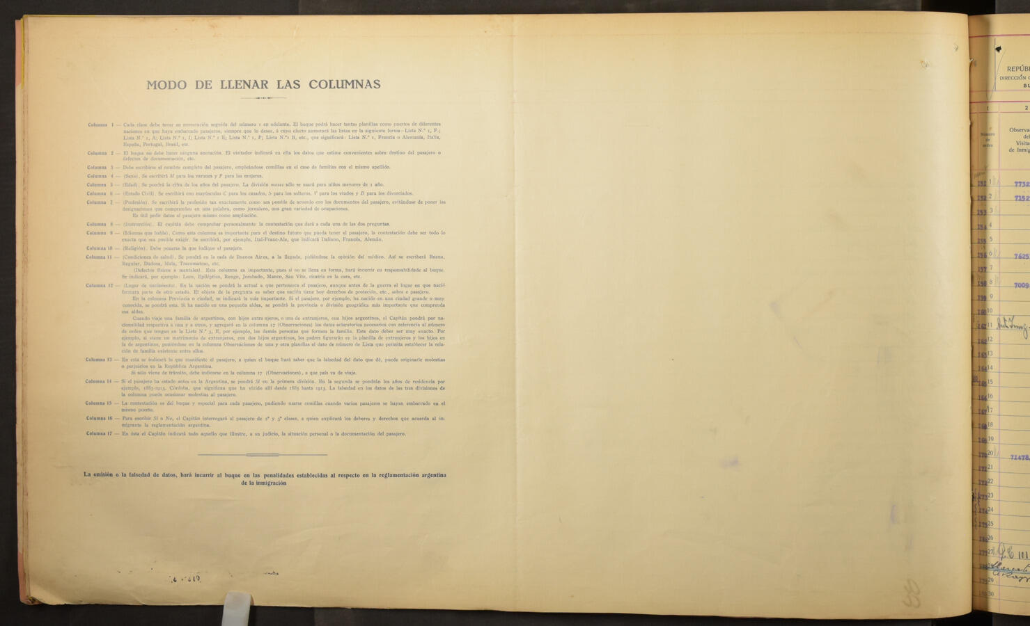 Original Document numérique not accessible