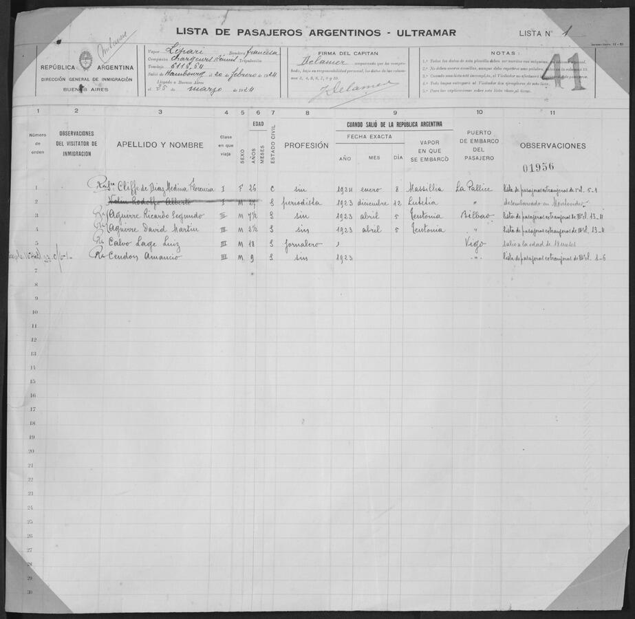 Original Digital object not accessible