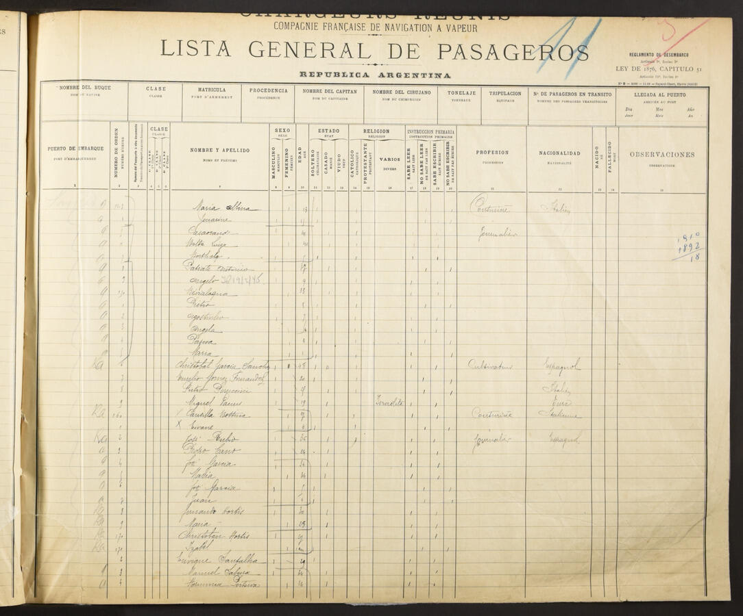 Original Document numérique not accessible