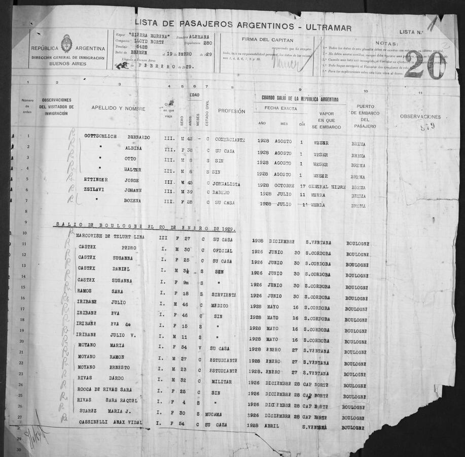 Original Document numérique not accessible