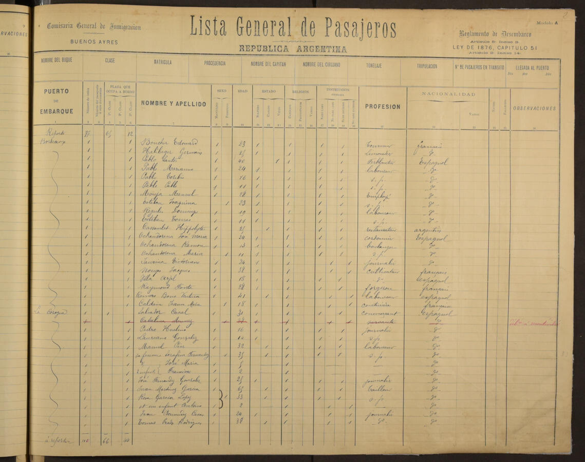 Original Document numérique not accessible