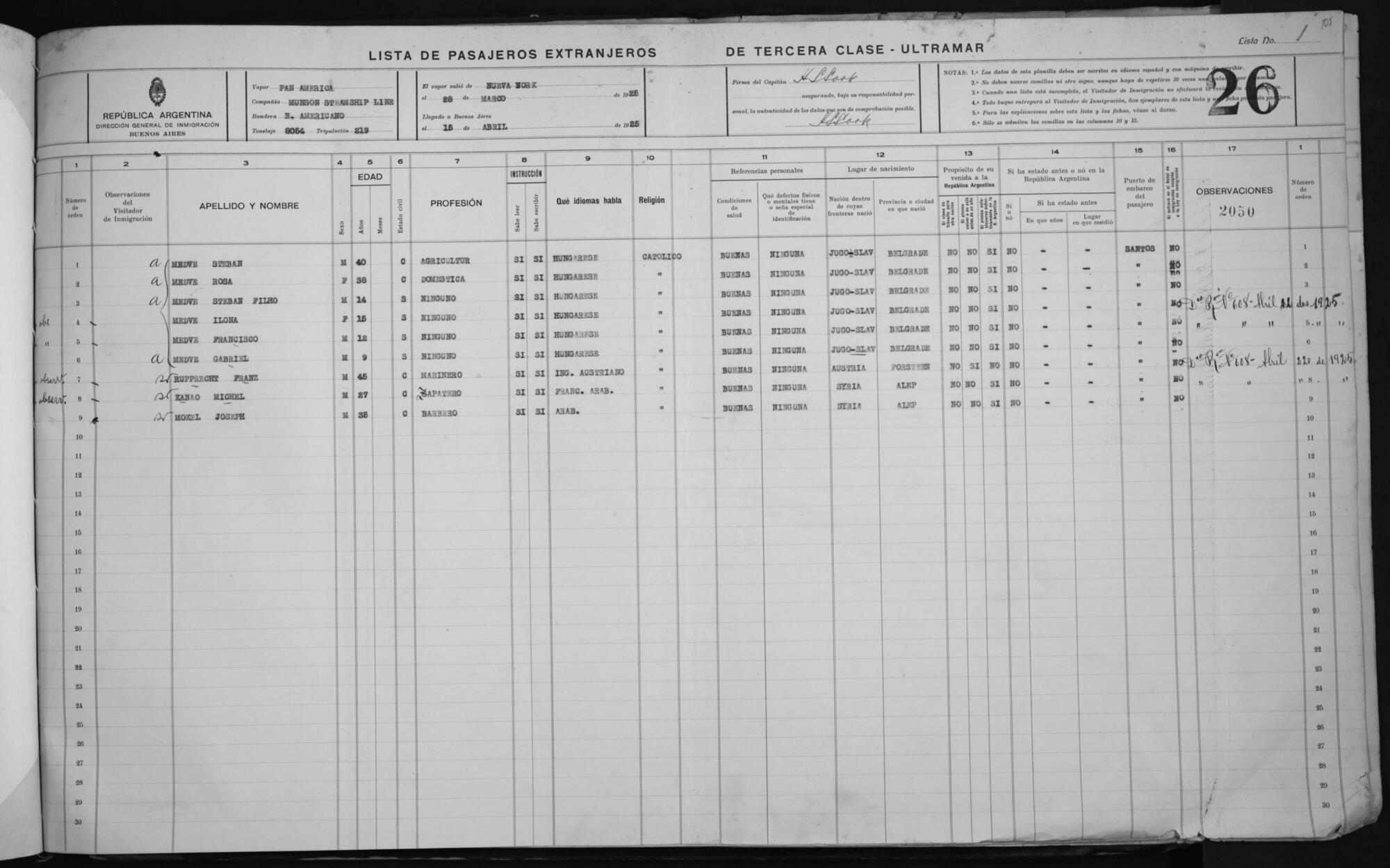 Original Document numérique not accessible