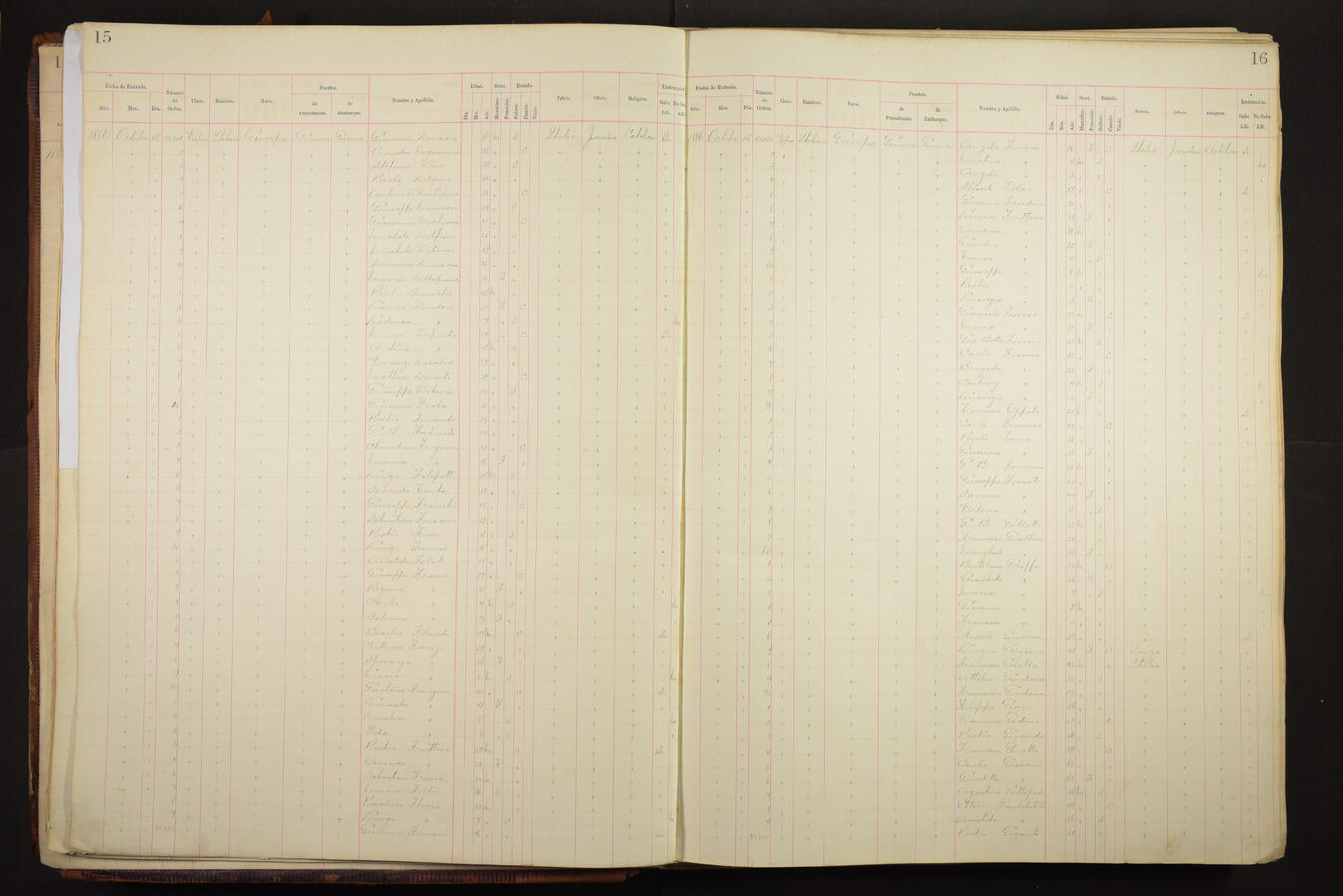 Original Document numérique not accessible