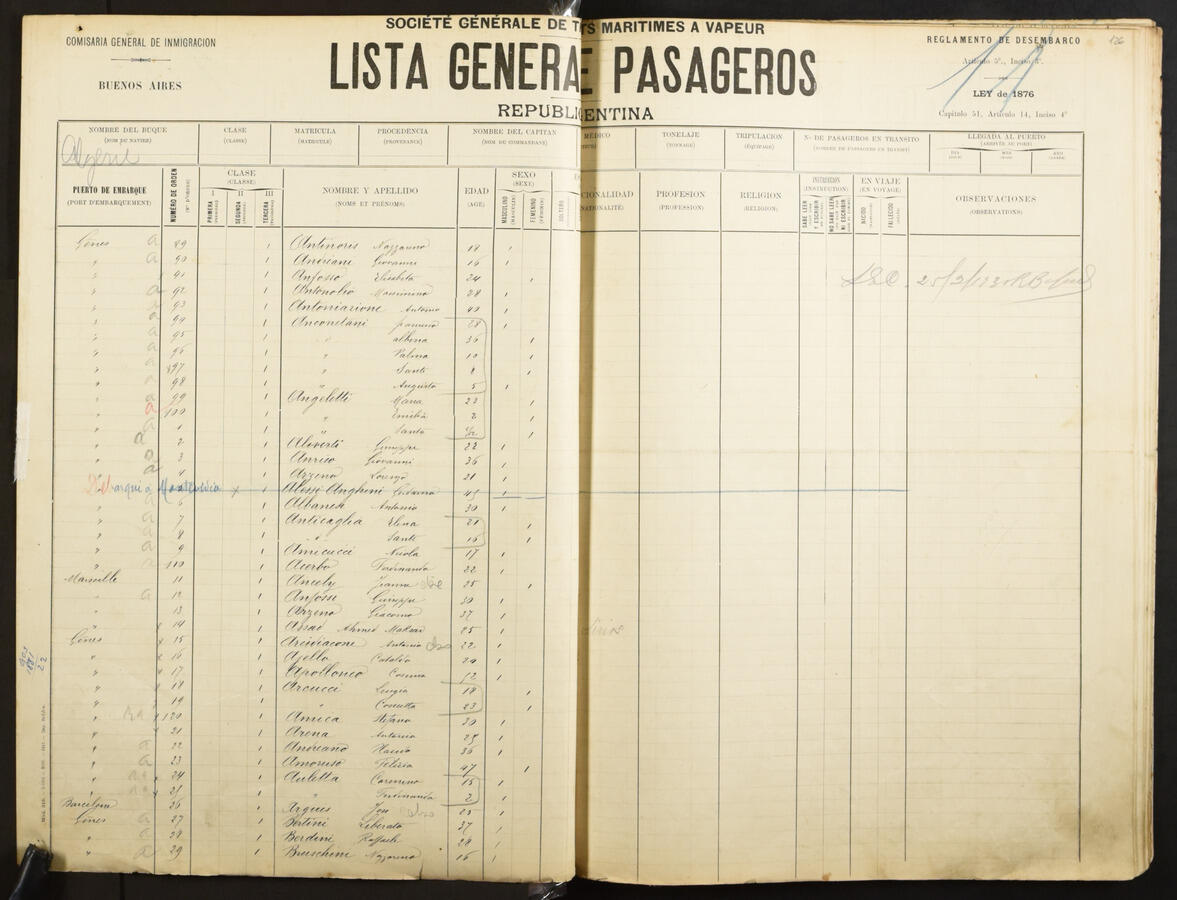 Original Document numérique not accessible