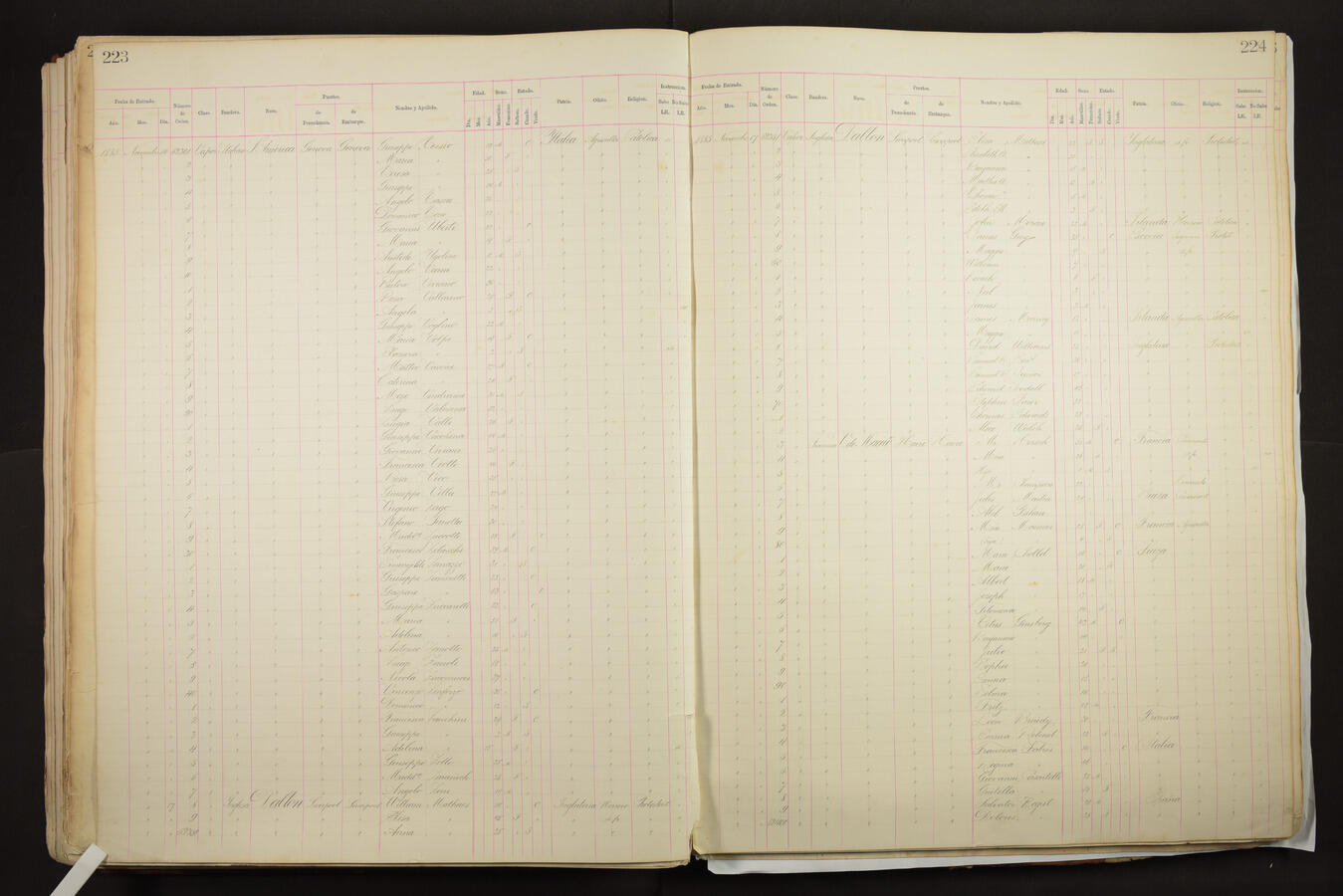 Original Document numérique not accessible