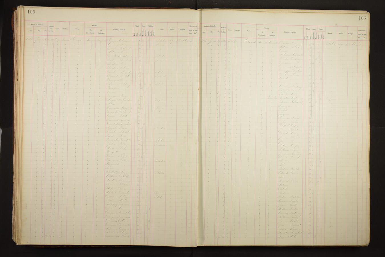 Original Document numérique not accessible