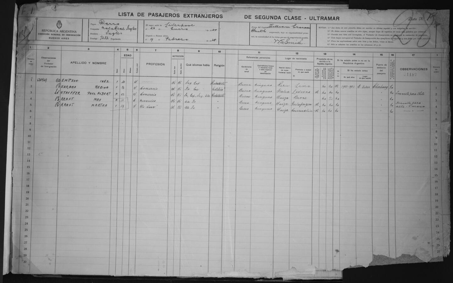 Original Document numérique not accessible