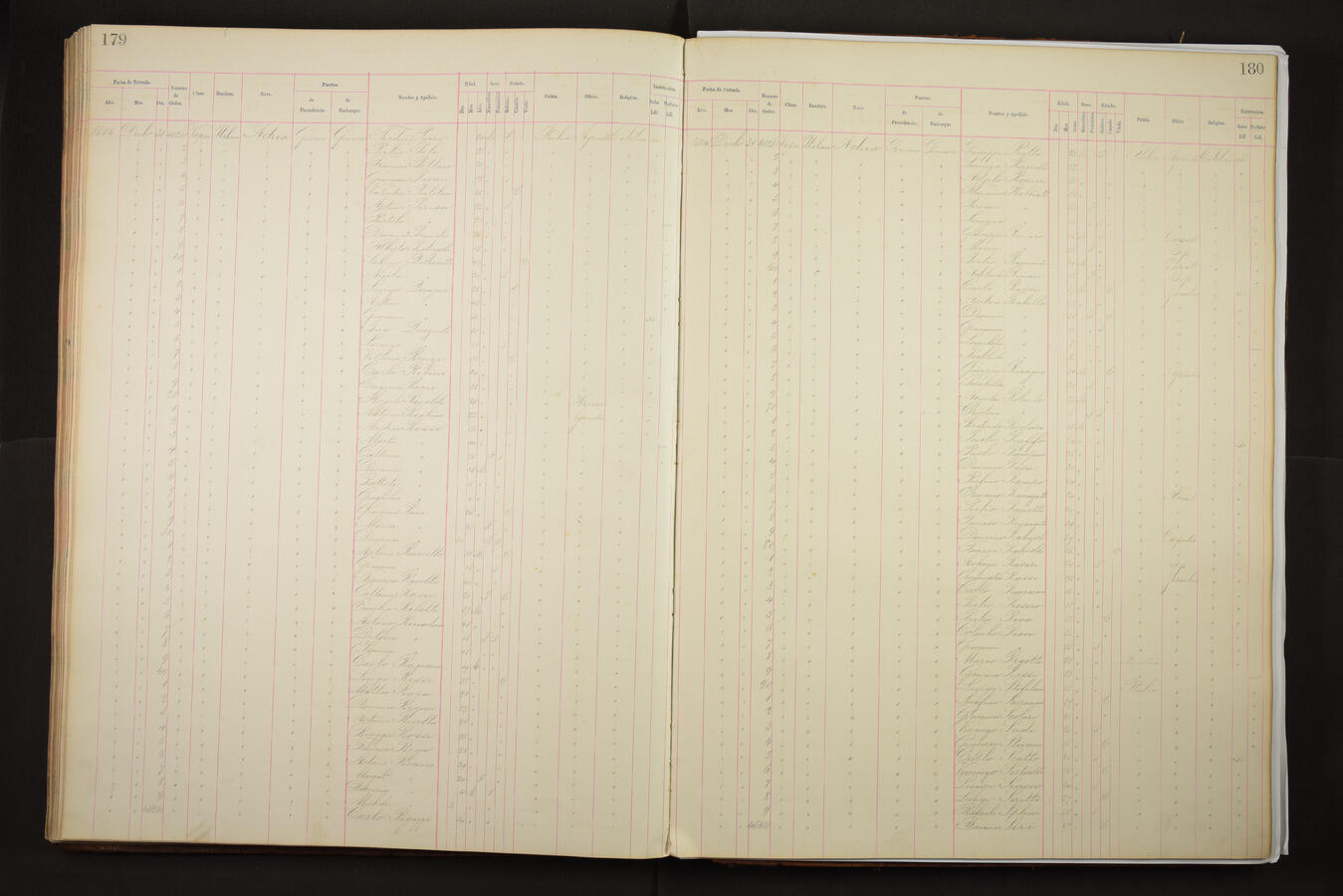 Original Document numérique not accessible