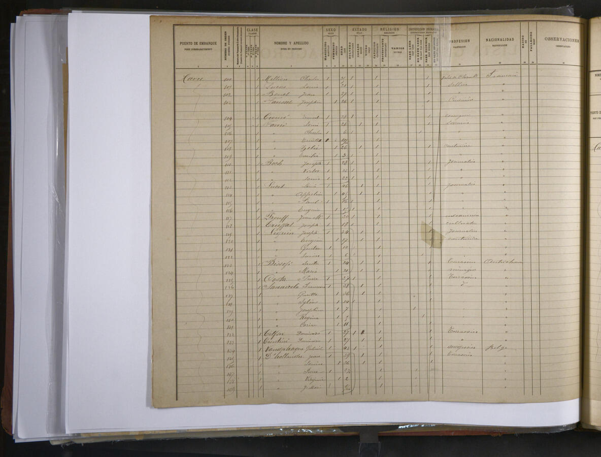 Original Document numérique not accessible