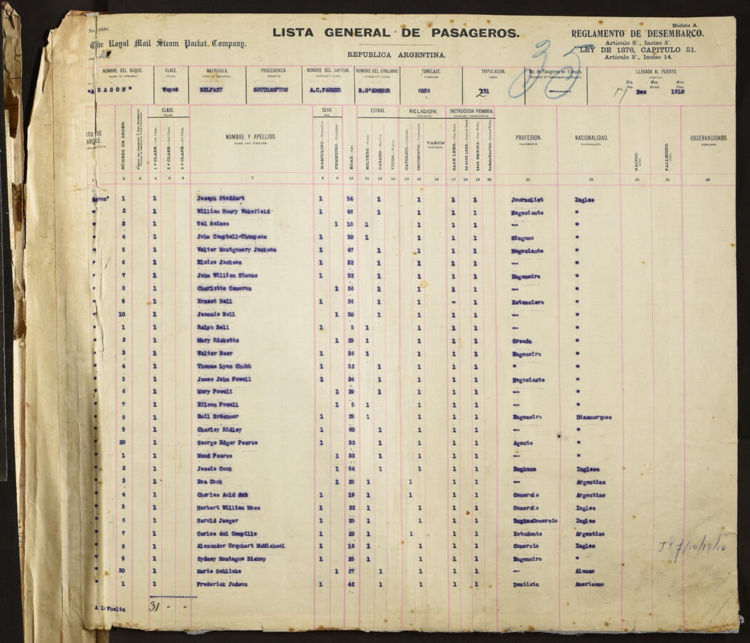 Original Digital object not accessible