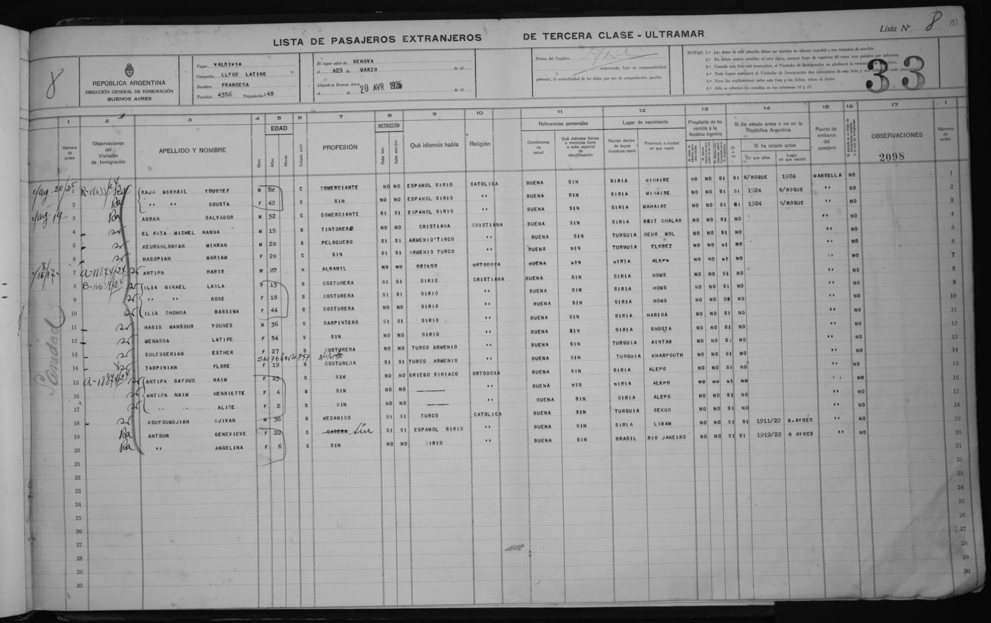 Original Document numérique not accessible