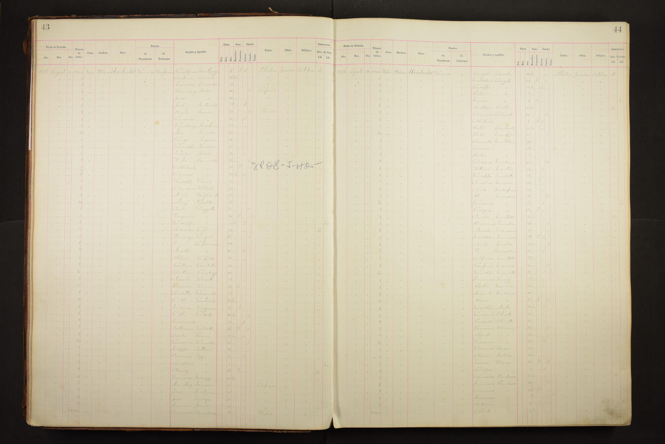Original Document numérique not accessible