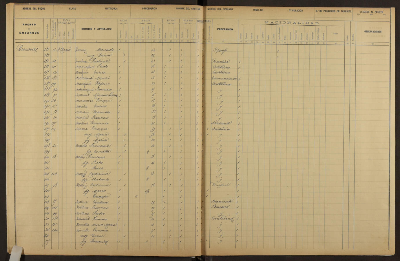 Original Document numérique not accessible