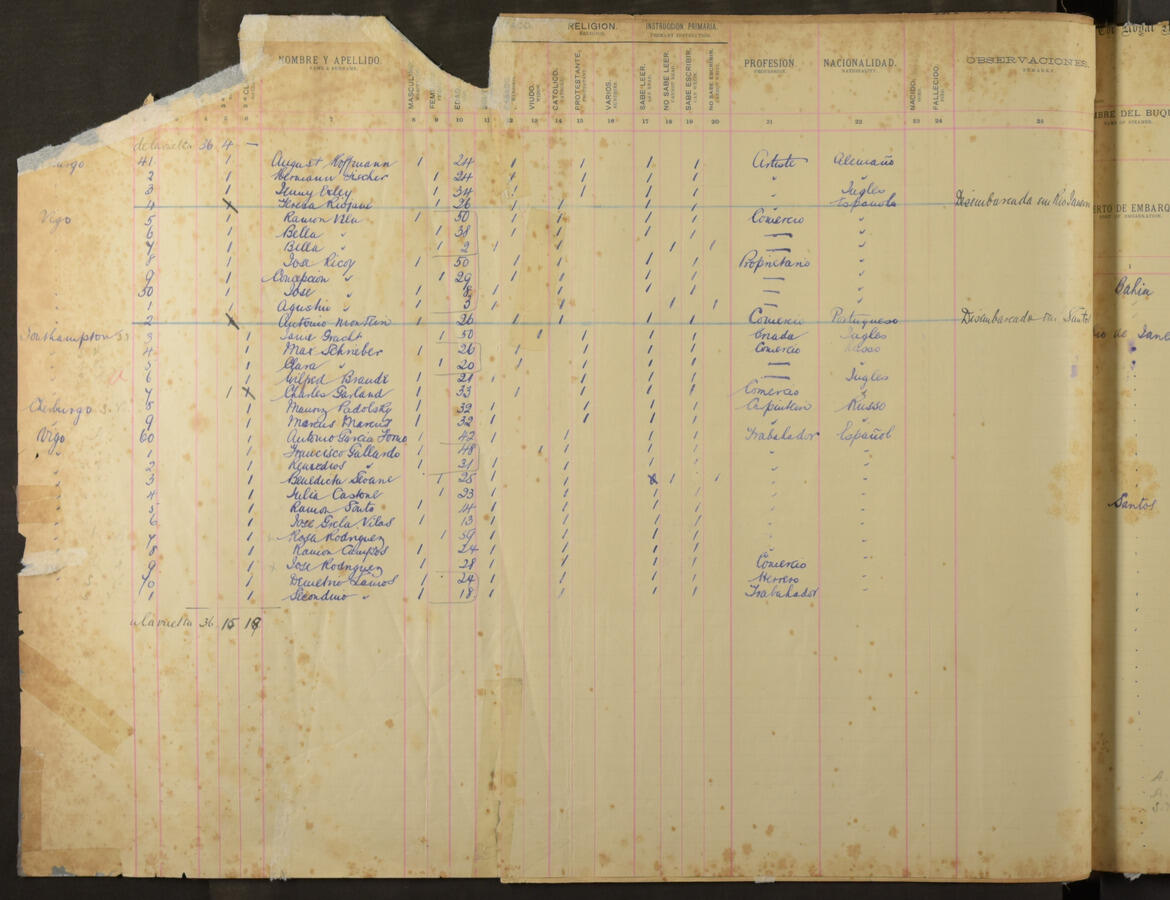 Original Digital object not accessible