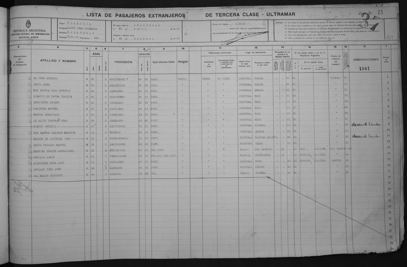 Original Document numérique not accessible