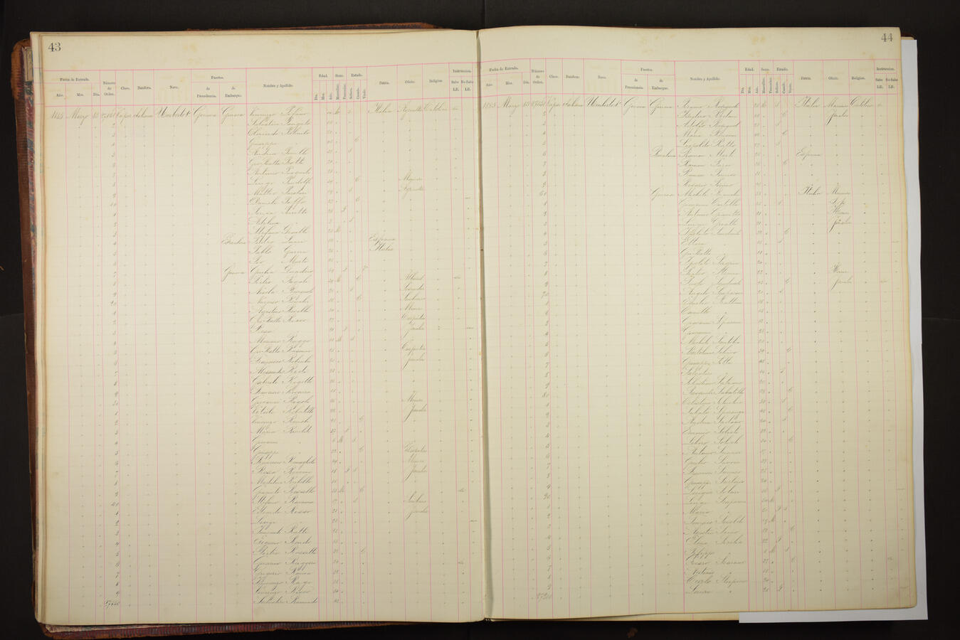 Original Document numérique not accessible