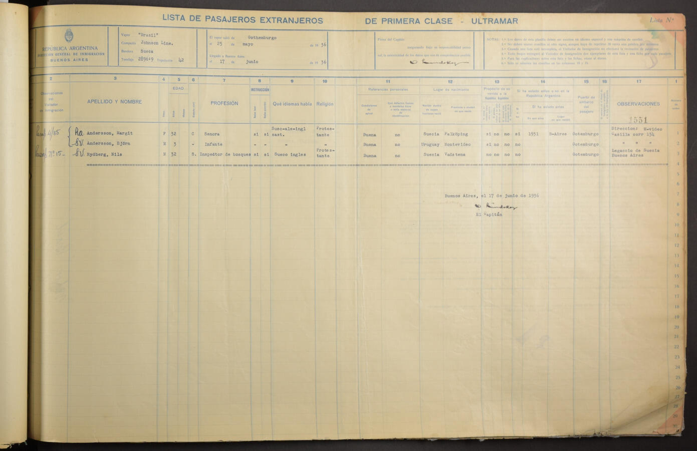 Original Document numérique not accessible