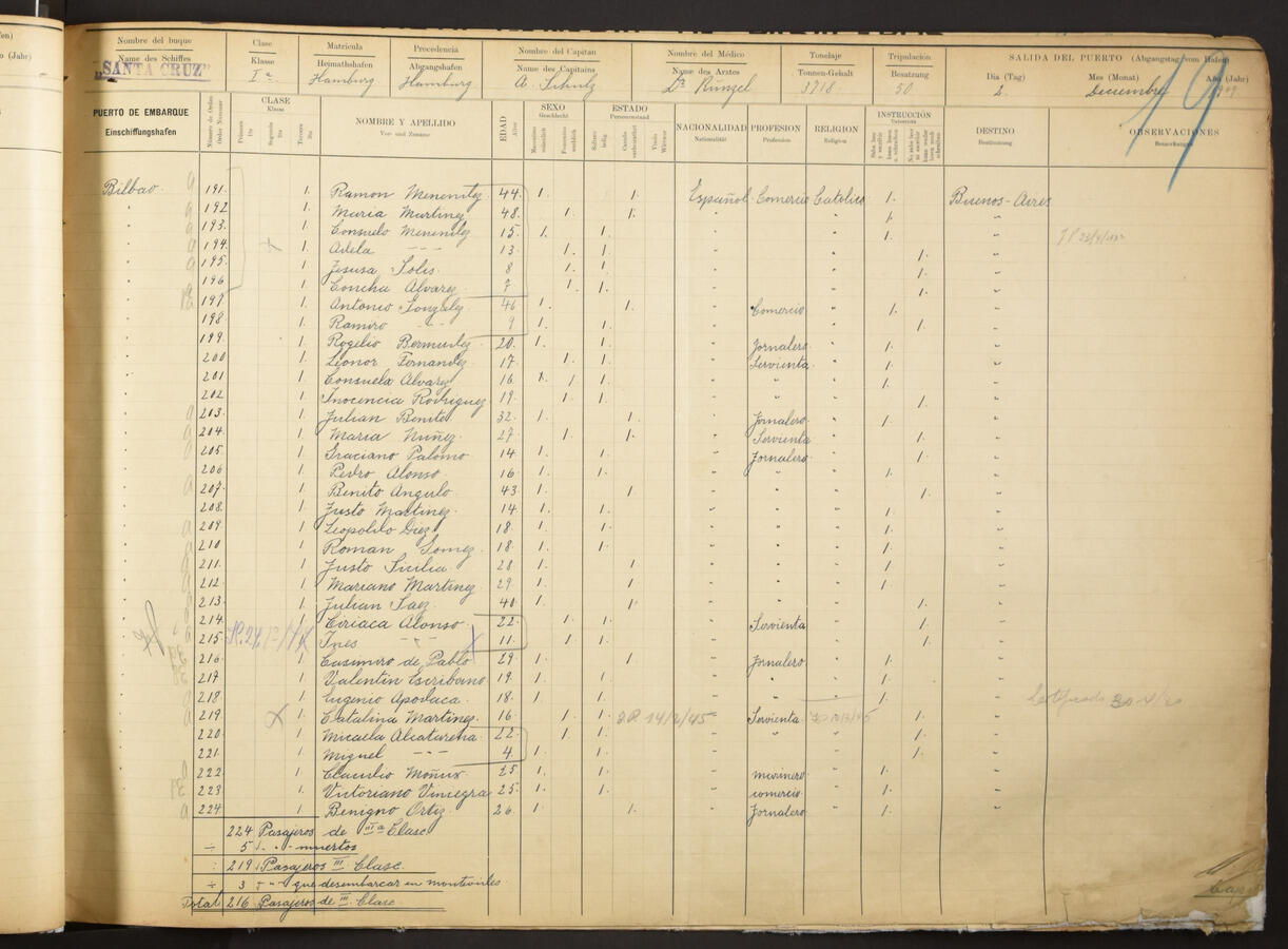 Original Document numérique not accessible