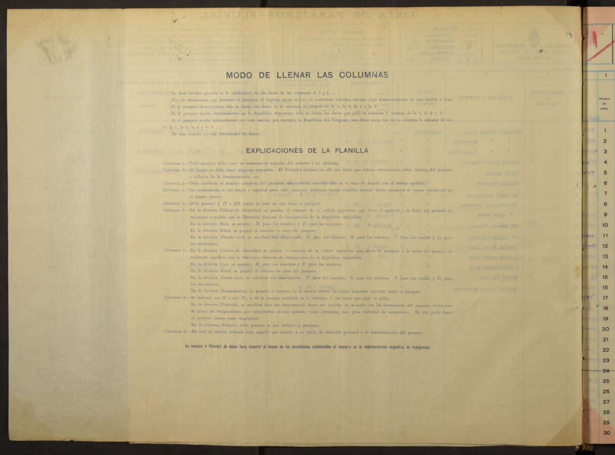 Original Document numérique not accessible