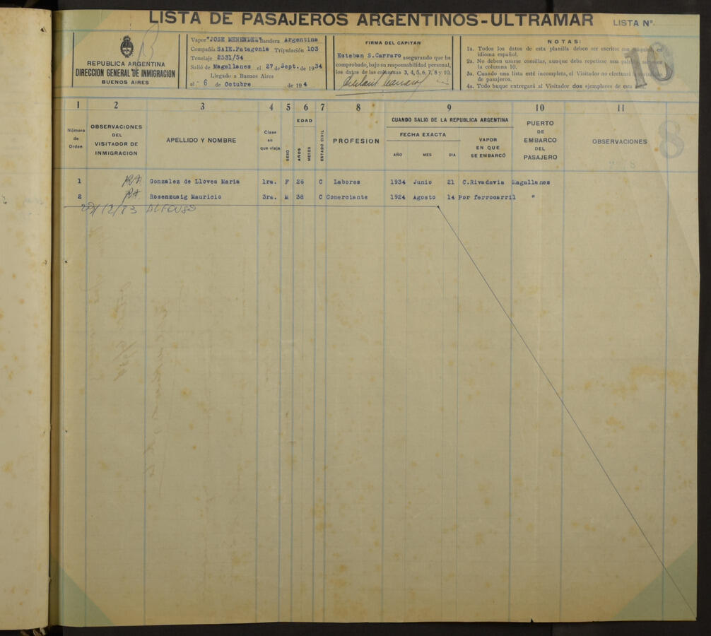 Original Digital object not accessible