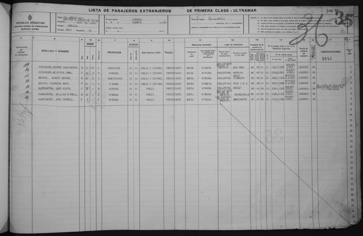 Original Document numérique not accessible