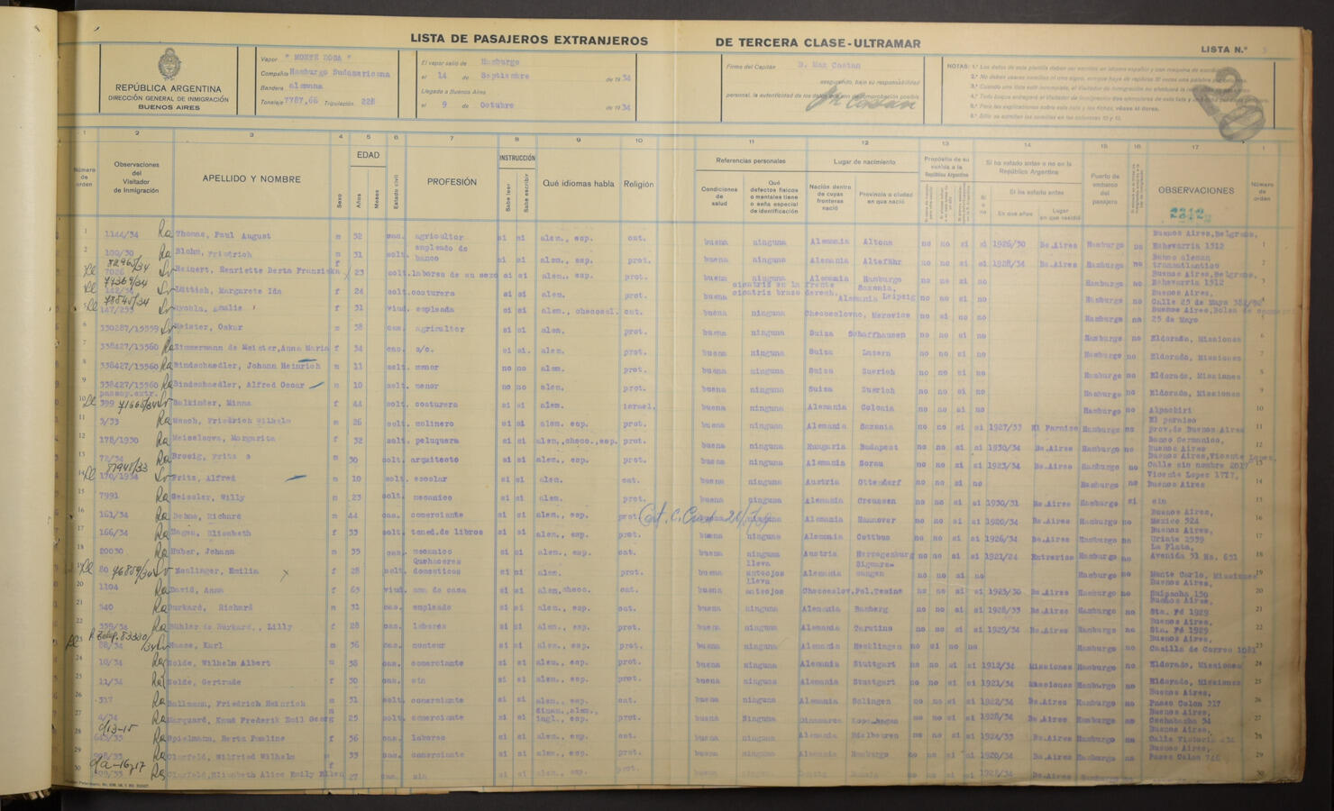 Original Document numérique not accessible