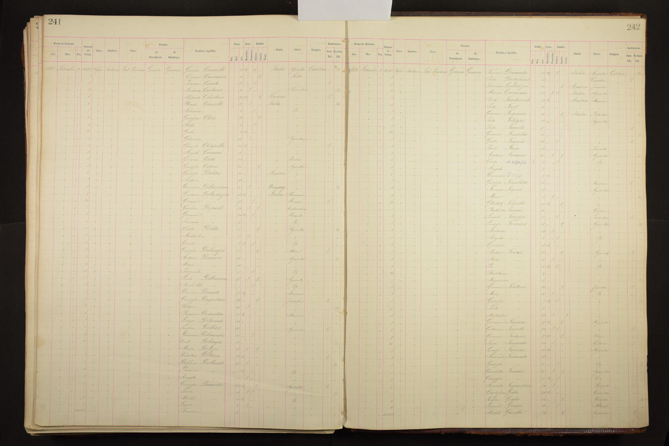 Original Document numérique not accessible