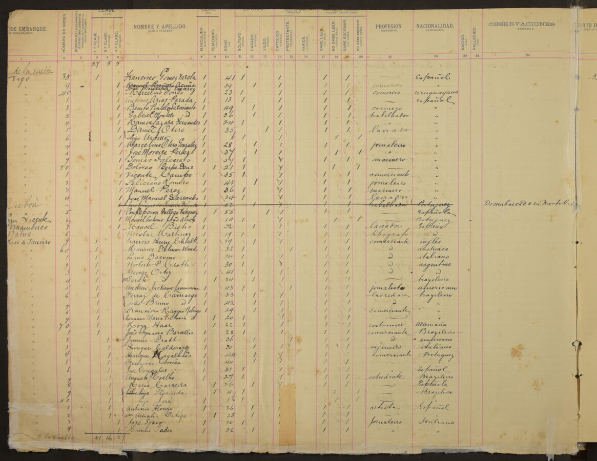 Original Document numérique not accessible