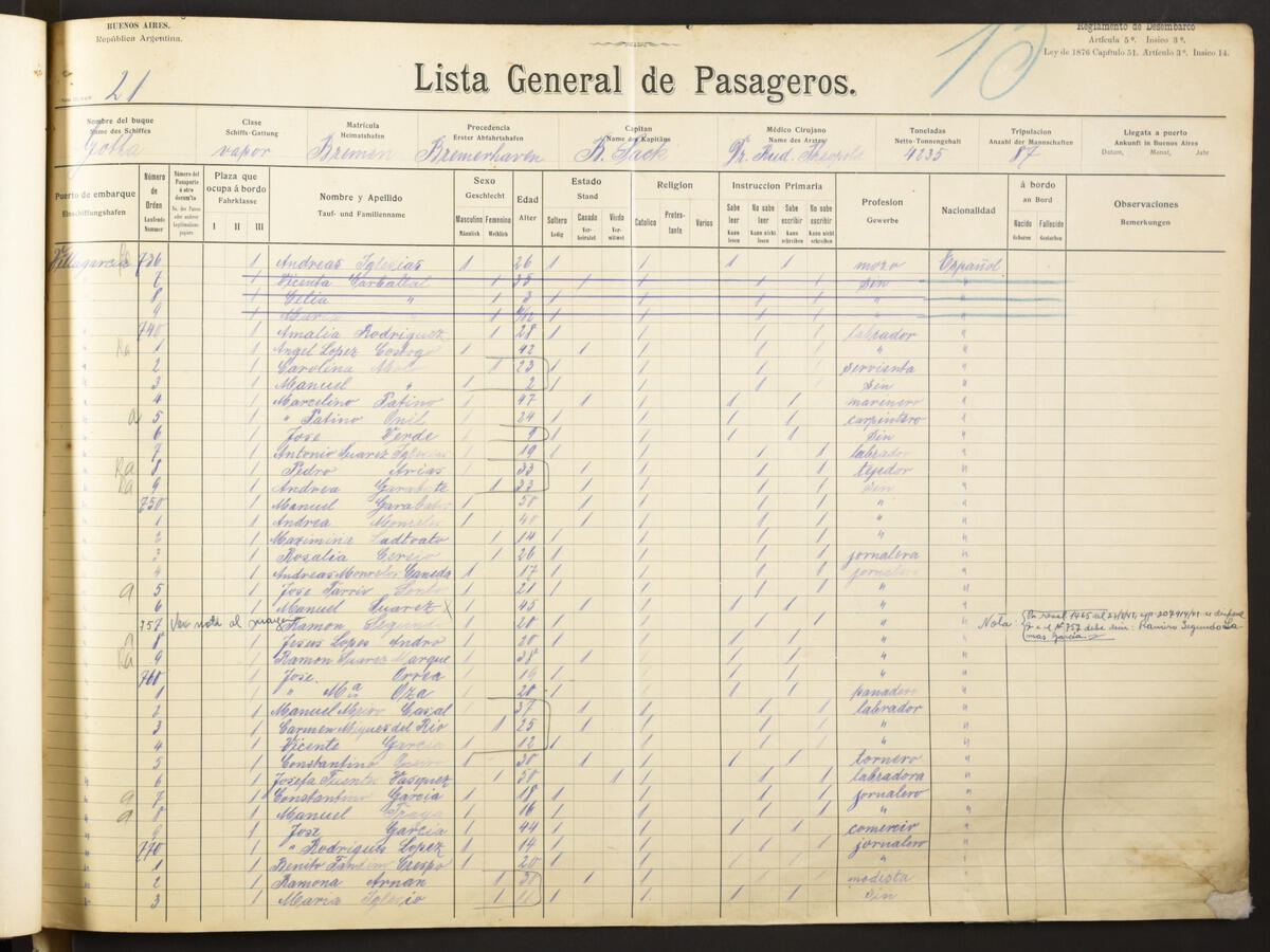 Original Document numérique not accessible