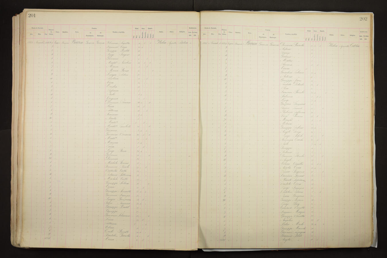 Original Document numérique not accessible