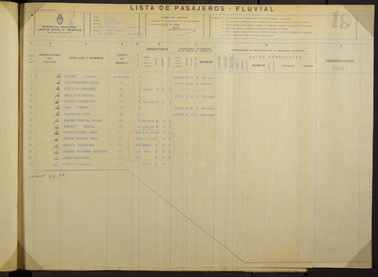 Original Document numérique not accessible