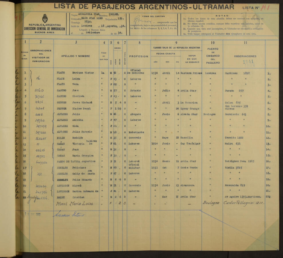 Original Digital object not accessible
